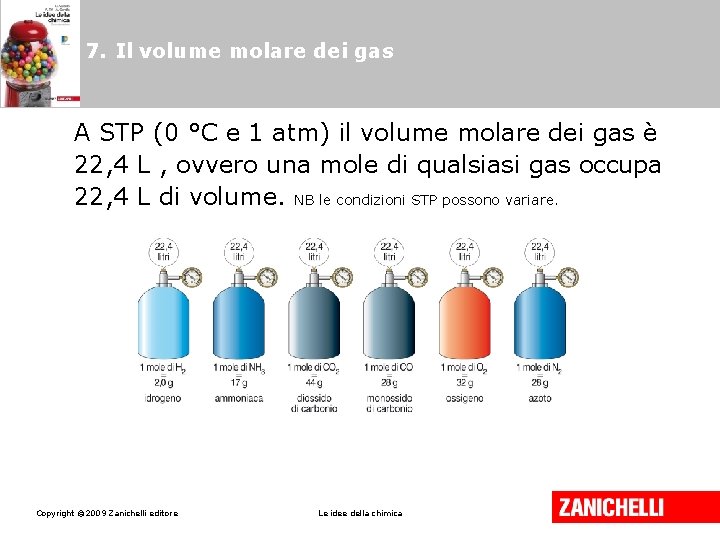7. Il volume molare dei gas A STP (0 °C e 1 atm) il