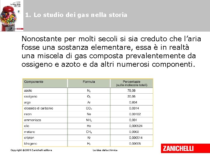 1. Lo studio dei gas nella storia Nonostante per molti secoli si sia creduto