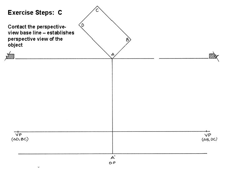 Exercise Steps: C Chapter 21: Perspective Drawing Contact the perspectiveview base line – establishes