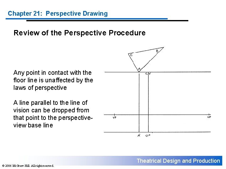Chapter 21: Perspective Drawing Review of the Perspective Procedure Any point in contact with