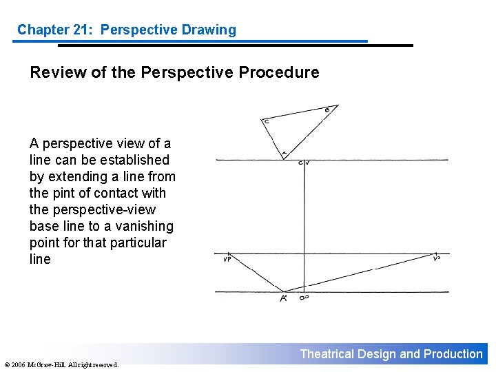 Chapter 21: Perspective Drawing Review of the Perspective Procedure A perspective view of a
