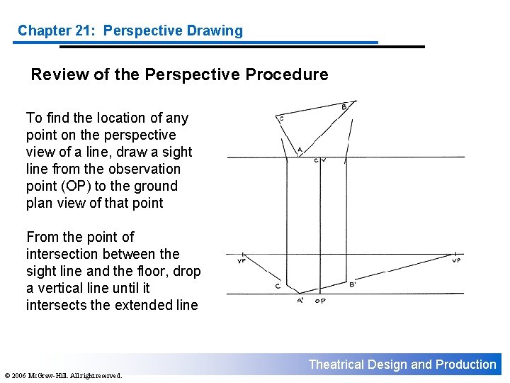 Chapter 21: Perspective Drawing Review of the Perspective Procedure To find the location of