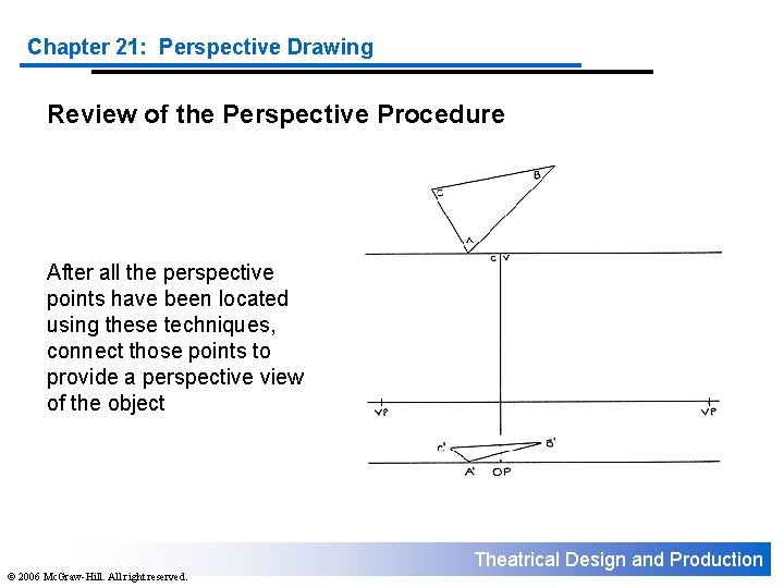 Chapter 21: Perspective Drawing Review of the Perspective Procedure After all the perspective points