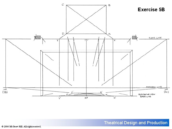 Chapter 21: Perspective Drawing Exercise 5 B Theatrical Design and Production © 2006 Mc.