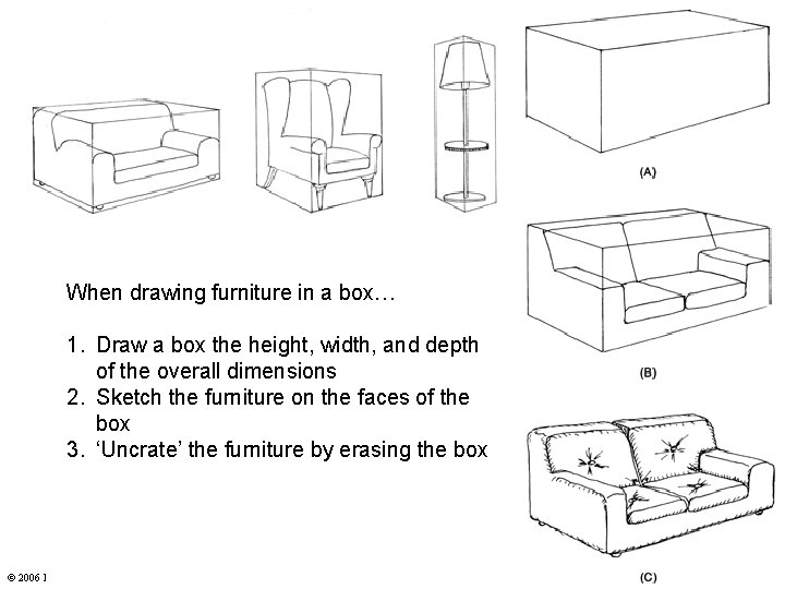 Chapter 21: Perspective Drawing When drawing furniture in a box… 1. Draw a box