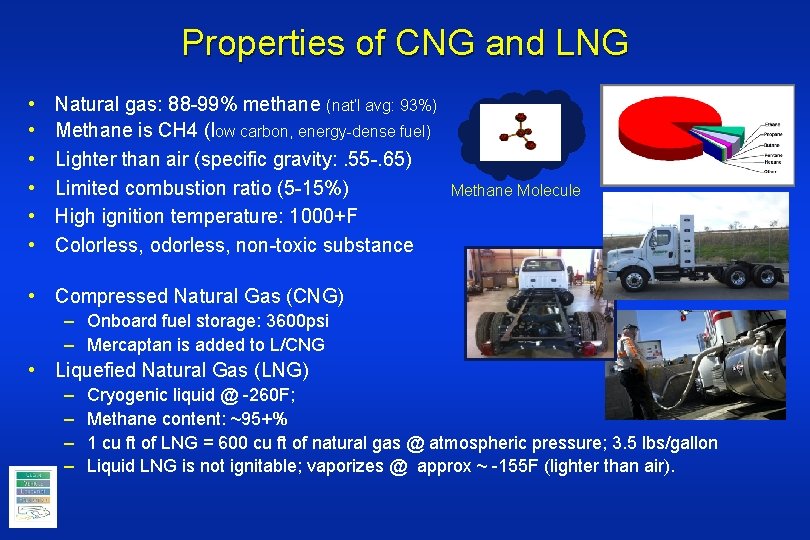 Properties of CNG and LNG • • • Natural gas: 88 -99% methane (nat’l