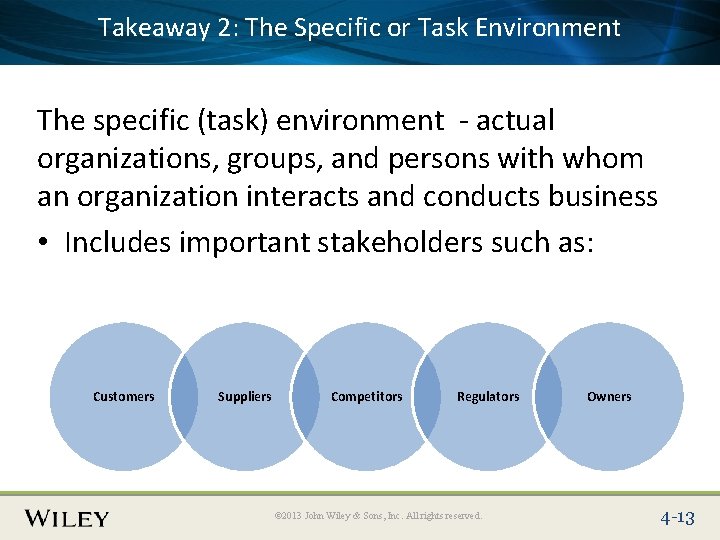 2: The Specific Place. Takeaway Slide Title Text Hereor Task Environment The specific (task)