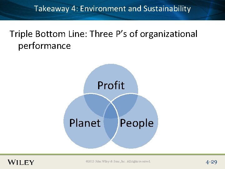Takeaway 4: Environment Place Slide Title Text Here and Sustainability Triple Bottom Line: Three