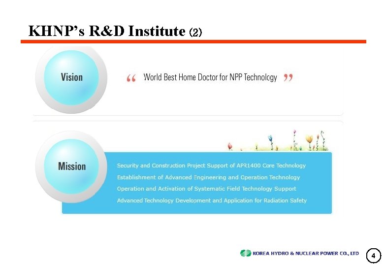 KHNP’s R&D Institute (2) 4 