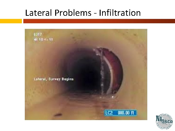 Lateral Problems - Infiltration 