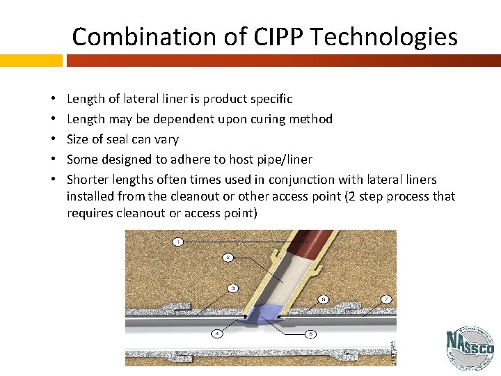 Combination of CIPP Technologies • • • Length of lateral liner is product specific