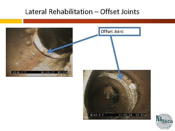 Lateral Rehabilitation – Offset Joints Offset Joint 