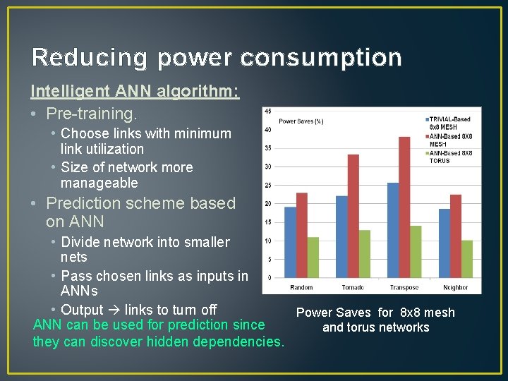 Reducing power consumption Intelligent ANN algorithm: • Pre-training. • Choose links with minimum link