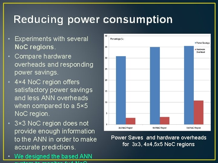 Reducing power consumption • Experiments with several No. C regions • Compare hardware overheads