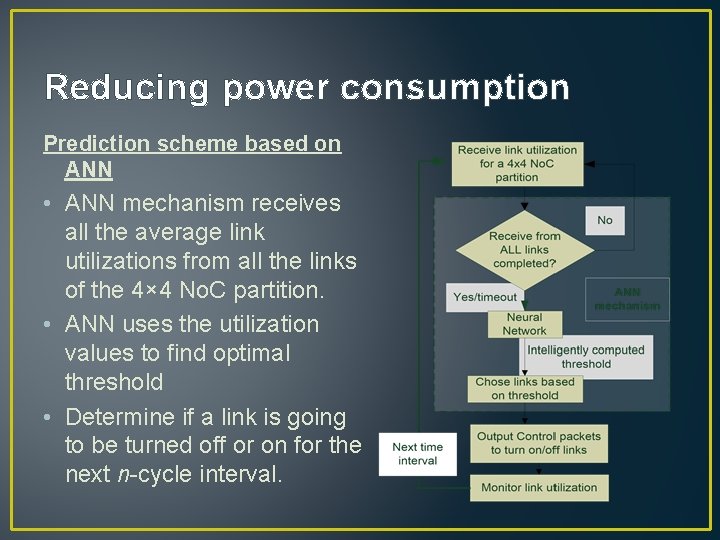 Reducing power consumption Prediction scheme based on ANN • ANN mechanism receives all the