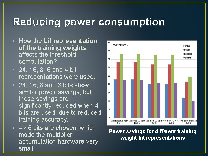 Reducing power consumption • How the bit representation of the training weights affects the