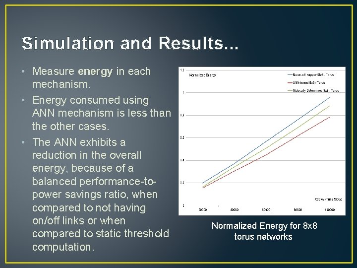 Simulation and Results. . . • Measure energy in each mechanism. • Energy consumed