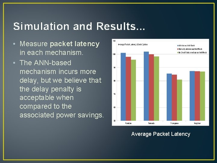 Simulation and Results. . . • Measure packet latency in each mechanism. • The