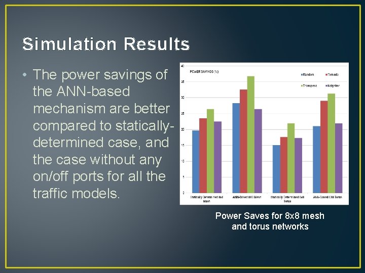 Simulation Results • The power savings of the ANN-based mechanism are better compared to