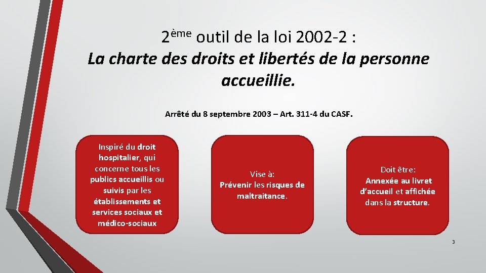 2ème outil de la loi 2002 -2 : La charte des droits et libertés