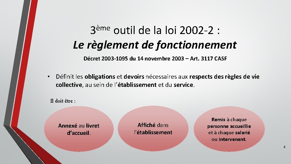 3ème outil de la loi 2002 -2 : Le règlement de fonctionnement Décret 2003