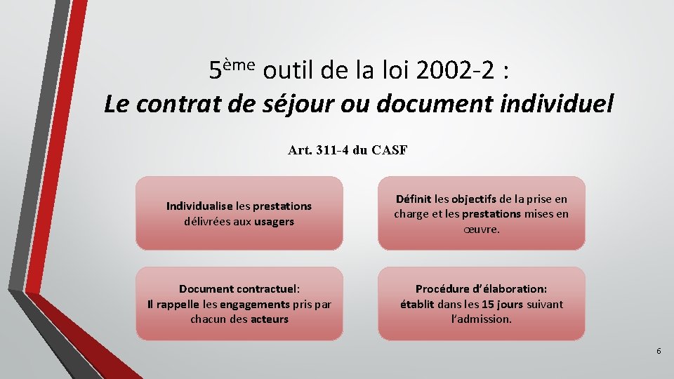 5ème outil de la loi 2002 -2 : Le contrat de séjour ou document