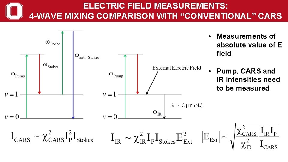 ELECTRIC FIELD MEASUREMENTS: 4 -WAVE MIXING COMPARISON WITH “CONVENTIONAL” CARS • Measurements of absolute ELECTRIC FIELD MEASUREMENTS: 4 -WAVE MIXING COMPARISON WITH “CONVENTIONAL” CARS • Measurements of absolute