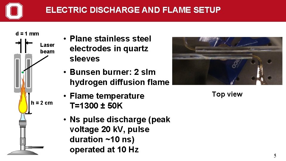 ELECTRIC DISCHARGE AND FLAME SETUP d = 1 mm Laser beam • Plane stainless