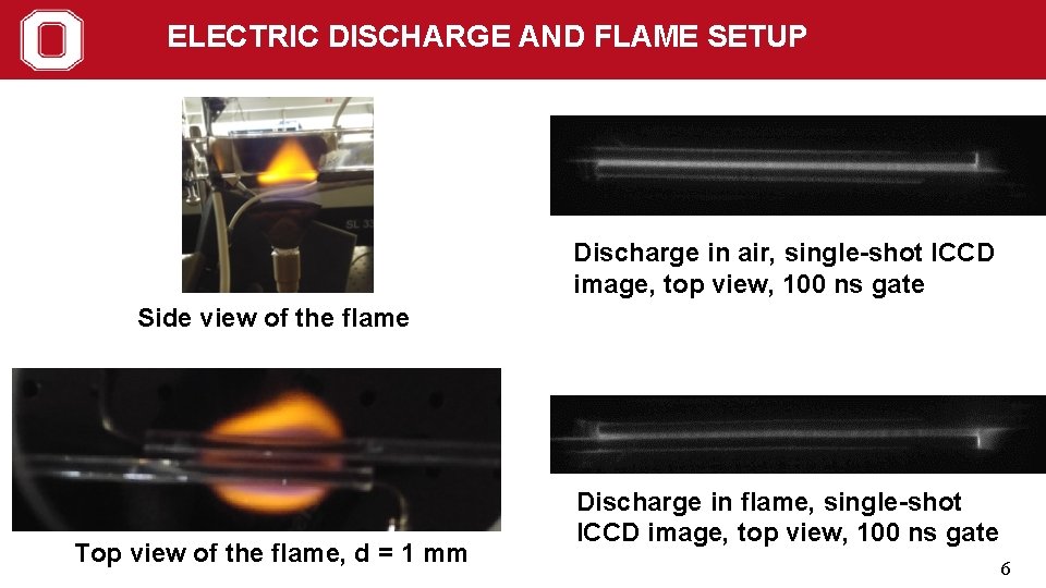 ELECTRIC DISCHARGE AND FLAME SETUP Discharge in air, single-shot ICCD image, top view, 100