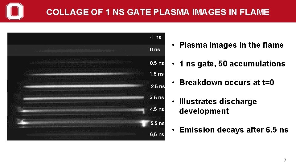 COLLAGE OF 1 NS GATE PLASMA IMAGES IN FLAME -1 ns 0. 5 ns