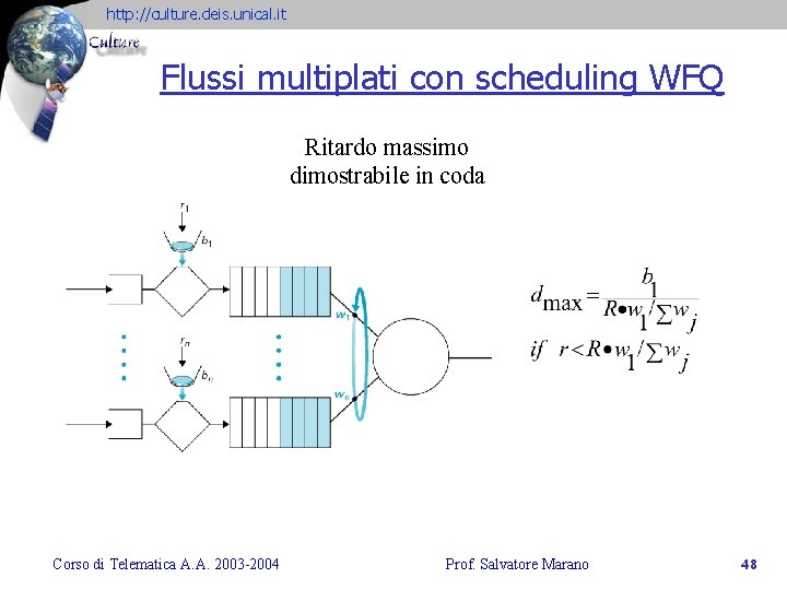http: //culture. deis. unical. it Flussi multiplati con scheduling WFQ Ritardo massimo dimostrabile in