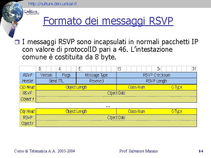 http: //culture. deis. unical. it Formato dei messaggi RSVP r I messaggi RSVP sono