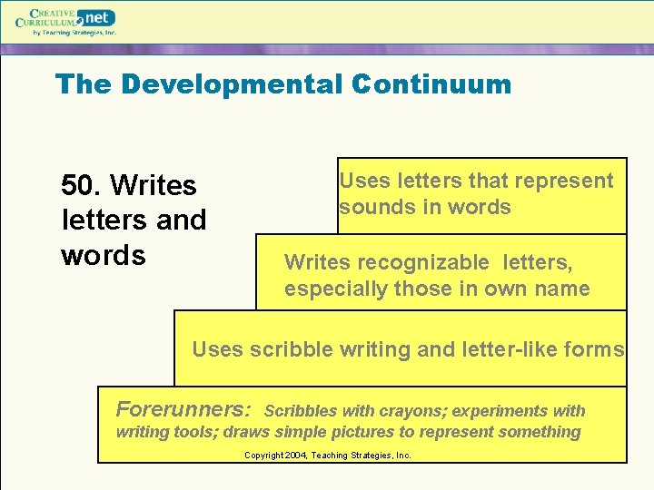 The Developmental Continuum Uses letters that represent sounds in words 50. Writes letters and
