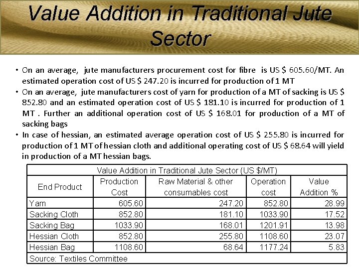 Value Addition in Traditional Jute Sector • On an average, jute manufacturers procurement cost