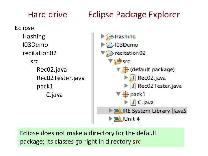 Hard drive Eclipse Package Explorer Eclipse Hashing I 03 Demo recitation 02 src Rec