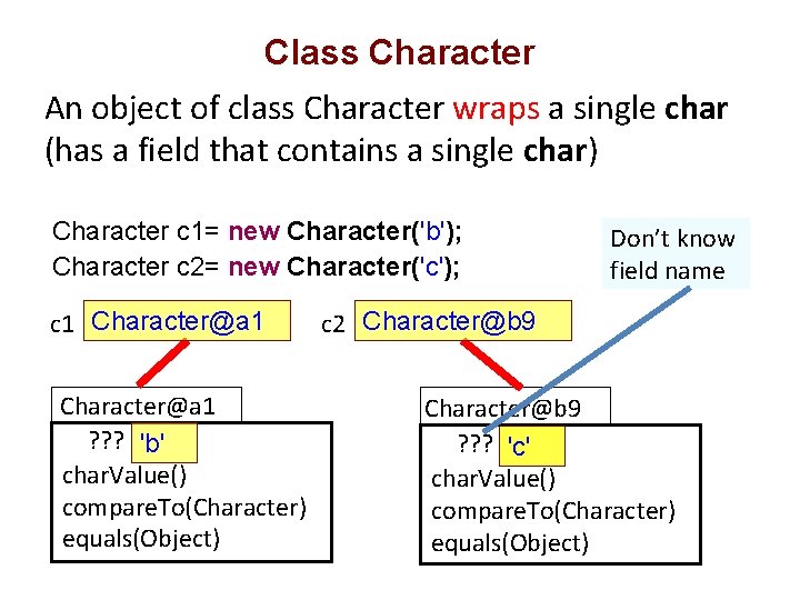 Class Character An object of class Character wraps a single char (has a field