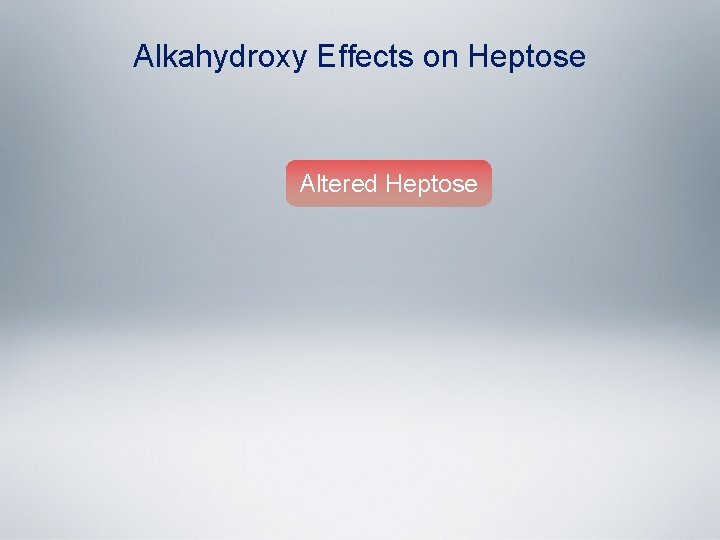 Alkahydroxy Effects on Heptose Altered Heptose 