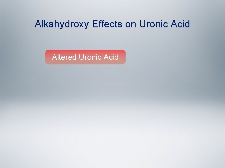 Alkahydroxy Effects on Uronic Acid Altered Uronic Acid 
