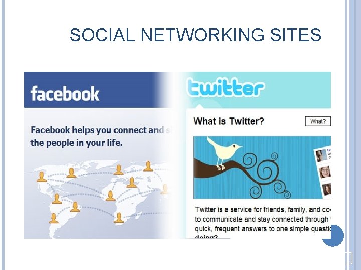 SOCIAL NETWORKING SITES 