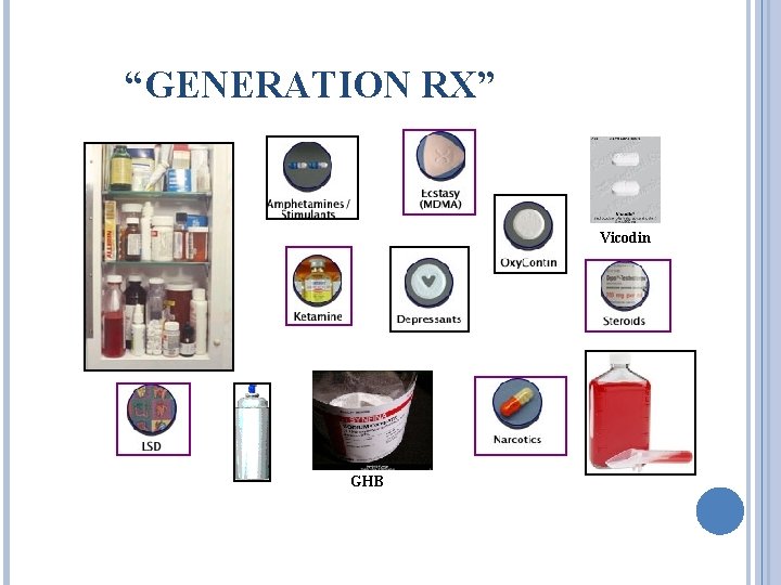 “GENERATION RX” Vicodin GHB 