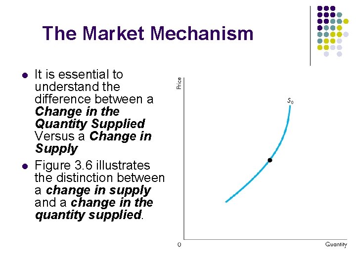 The Market Mechanism l l It is essential to understand the difference between a