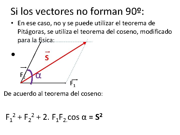 Si los vectores no forman 90º: • En ese caso, no y se puede