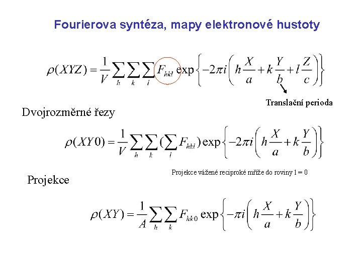 Fourierova syntéza, mapy elektronové hustoty Dvojrozměrné řezy Projekce Translační perioda Projekce vážené reciproké mříže