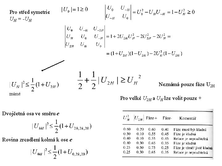 Pro střed symetrie UH = -UH Neznámá pouze fáze U 2 H známé Dvojčetná