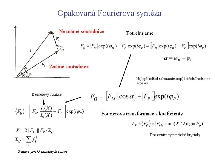 Opakovaná Fourierova syntéza Neznámé souřadnice Potřebujeme Známé souřadnice Nejlepší odhad nahrazením exp( ) střední