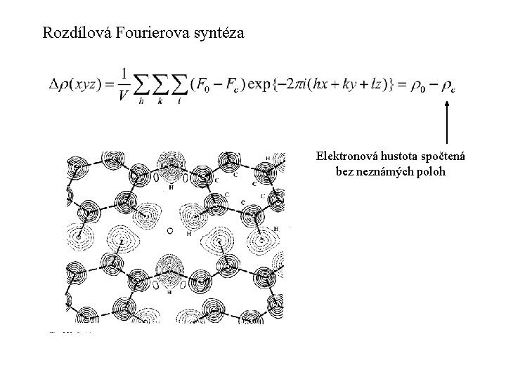 Rozdílová Fourierova syntéza Elektronová hustota spočtená bez neznámých poloh 
