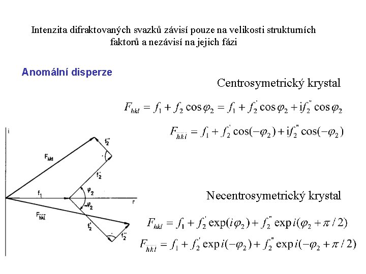 Intenzita difraktovaných svazků závisí pouze na velikosti strukturních faktorů a nezávisí na jejich fázi