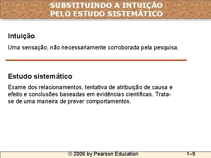 SUBSTITUINDO A INTUIÇÃO PELO ESTUDO SISTEMÁTICO Intuição Uma sensação, não necessariamente corroborada pela pesquisa.