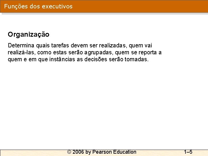 Funções dos executivos Organização Determina quais tarefas devem ser realizadas, quem vai realizá-las, como