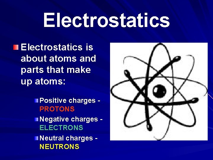 Electrostatics is about atoms and parts that make up atoms: Positive charges PROTONS Negative